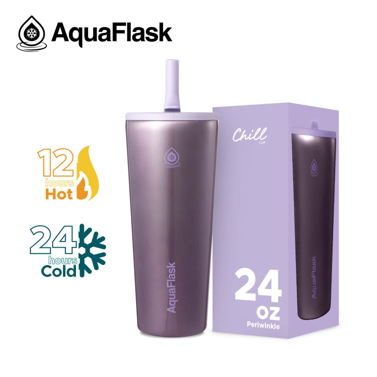 Shop - Aquaflask